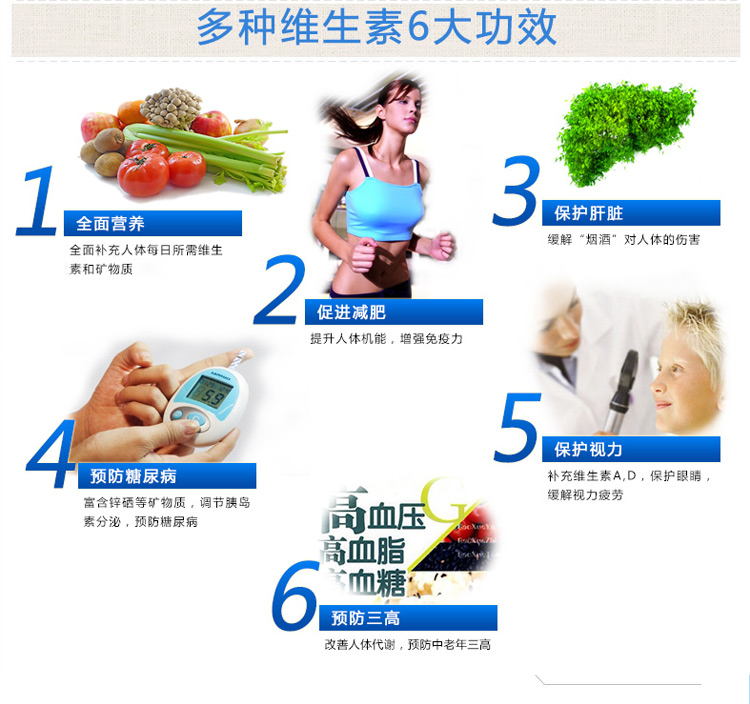 易健(easy)华北牌复合维生素片100片/瓶价格_评价_功效_说明书-美容