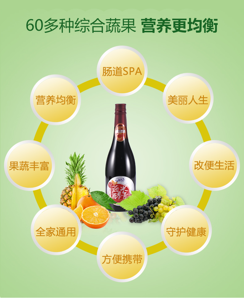 统芳(tongfang)综合果蔬发酵液【3瓶装】价格