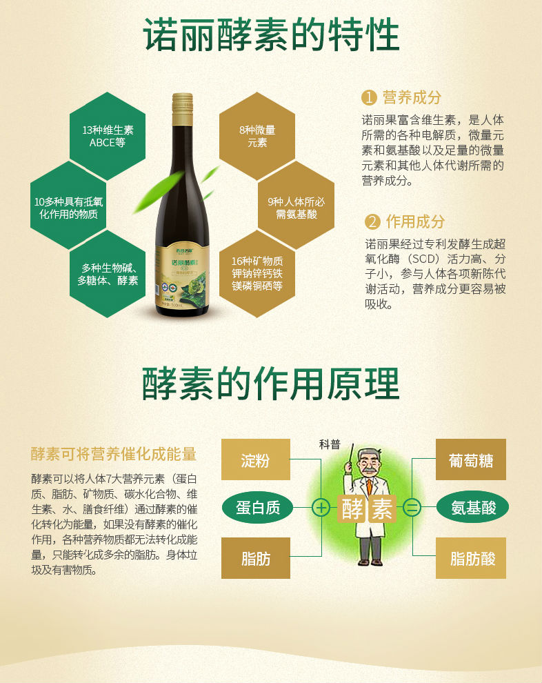 西沙诺丽(xishanoni)诺丽果酵素原液【3瓶装】