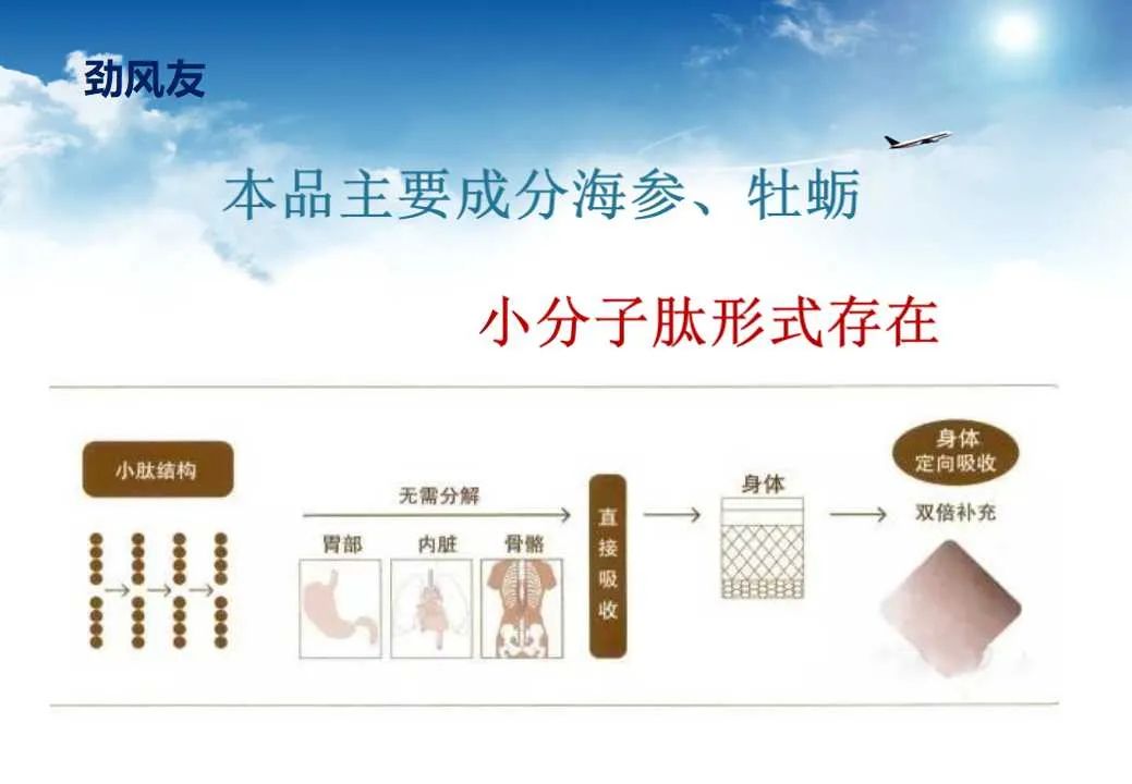 德一堂dyt劲风友海洋生物液饮品3盒装