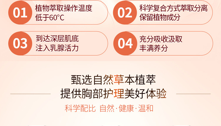 绿力康肤丰韵美乳霜价格_评价_功效_说明书-美容美体网