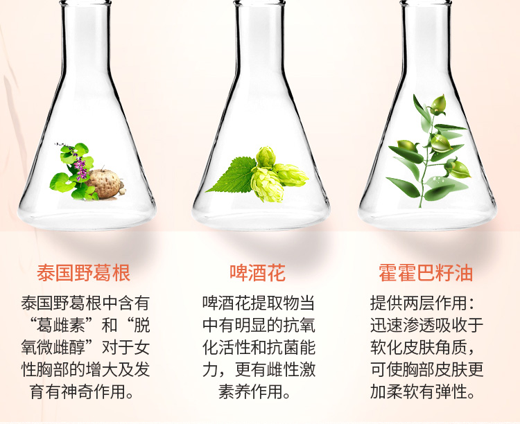 绿力康肤丰韵美乳霜价格_评价_功效_说明书-美容美体网