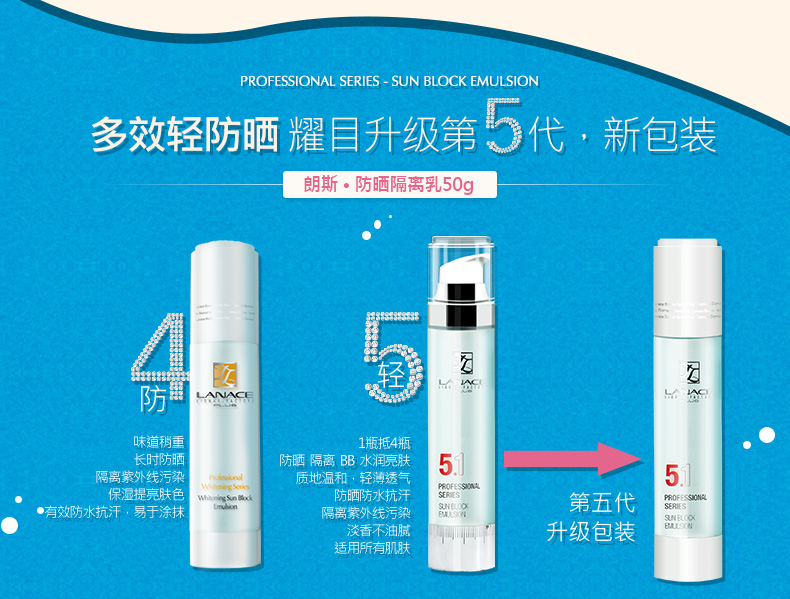 朗斯(lanace)防护隔离乳50g