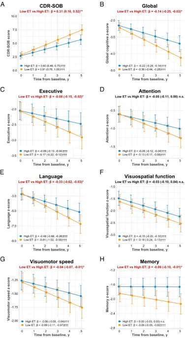 【文獻解讀】麥角硫因護腎保心還抗老，抗衰界的新星