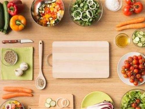 甲状腺不能吃什??食物