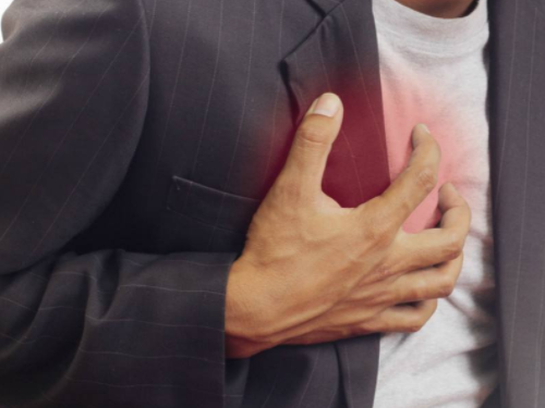心绞痛症状是什么