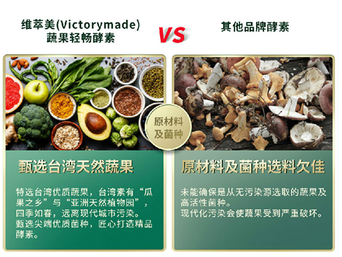 维萃美蔬果清畅酵素怎么样？润肠排毒的功效一目了然