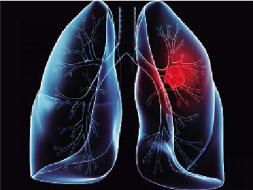 肺痨症状