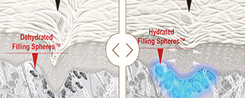 小分子肽抗老进行时,你和年轻之间差个仙格丽鱼胶原蛋白肽!